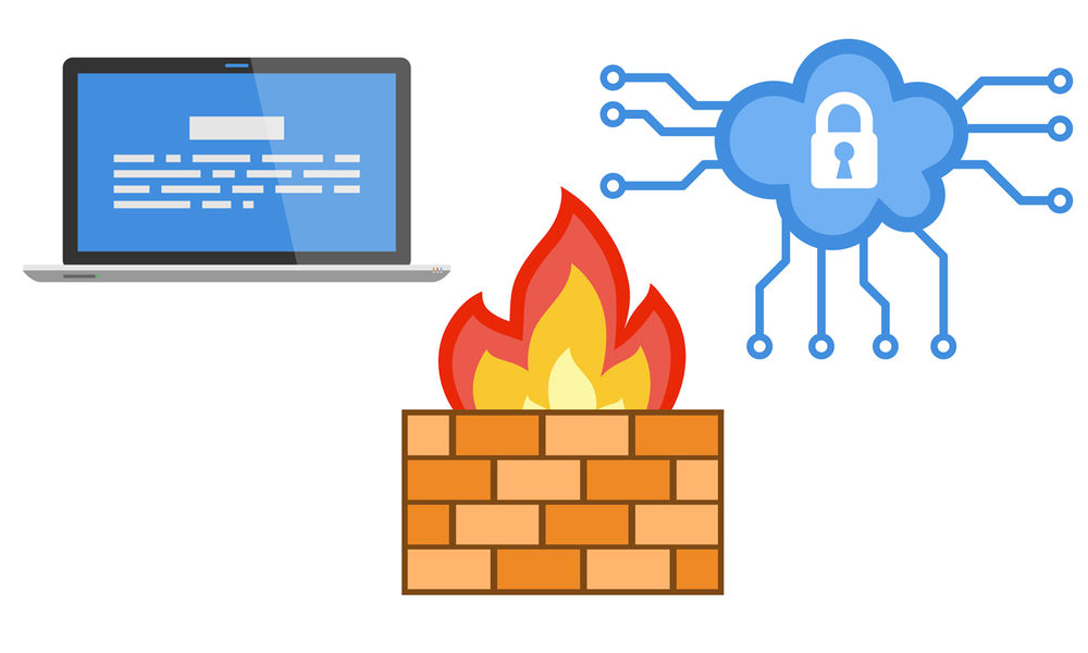 What Is A Firewall And How Does A Firewall Work Mvps Net Blog